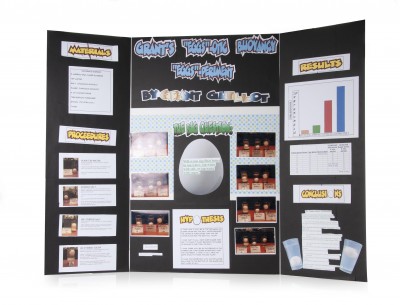Tips And Tricks For Creating Your Science Fair Poster Board Display